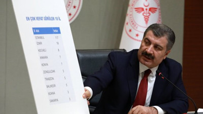 AKP Isparta Milletvekili Recep Özel önce yazdı sonra sildi!