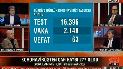 Prof. Dr. Ziya Mocan kahreden haberi canlı yayında açıkladı