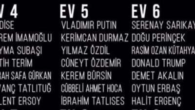 Karantinada kimlerle kalmak isterdiniz?