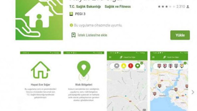 Sağlık Bakanlığı’nın ‘Hayat Eve Sığar’ uygulaması yayında! İndir olduğun bölgenin riskini öğren!