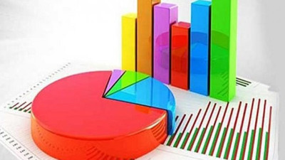 Son anket sonuçlarını böyle açıkladılar: Mansur Yavaş, Ekrem İmamoğlu, Tunç Soyer