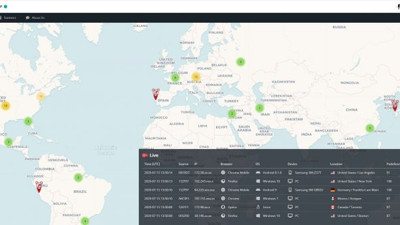 Güvenlik güçleriyle anlaşıldı sistem artık Türkiye’de, Sapıkların adresinden bilgisayarına kadar her şeyi deşifre ediyor