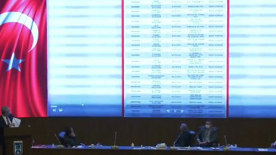 Mansur Yavaş, Melih Gökçek döneminde torpille işe alınanları dev ekranda ifşa etti