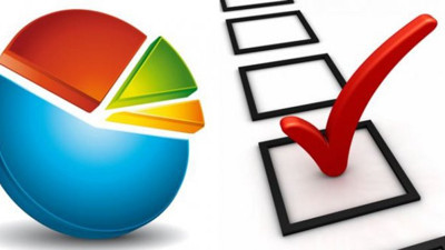 Hükümete yakın ORC Araştırma son anket sonuçlarını açıkladı! İşte partilerin oy oranlarında son durum