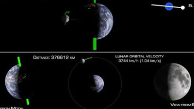 Hiç merak ettiniz mi neden ayın sadece bir yüzünü görürüz: Bakın dolunay ve hilal böyle oluşuyor