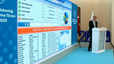 20 bin öğretmenin ataması yapıldı