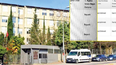 Üniversitede büyük skandal. Öğrenciler bir gün sonra hayatlarının şokunu yaşadı