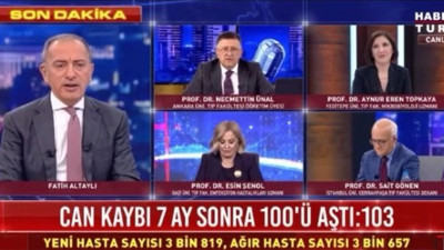 Profesör Necmettin Ünal’dan Cumhurbaşkanı başdanışmanına çok sert tepki, aşı çalışmalarında gönüllü denek olmuştu