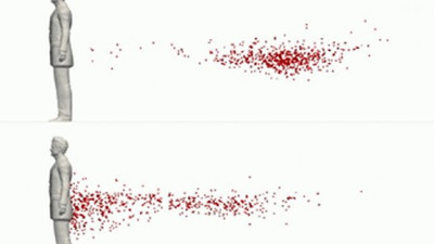 Dikkat korona virüs kuyruk gibi takip edip arkadan gelenlere bile kene gibi yapışıyor. Dar alanda jet gibi yayılıyor