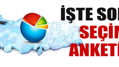 Son anket sonuçları açıklandı: Erdoğan, İnce ve Akşener'in oy oranı...