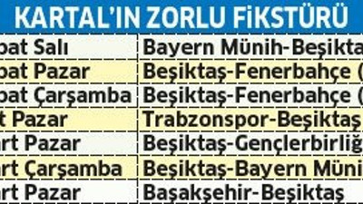 Türkiye Kupası finalinin oynanacağı tarih iddiaları Beşiktaşlı taraftarları ayağa kaldırdı. Fikstür zulmü devam mı edecek