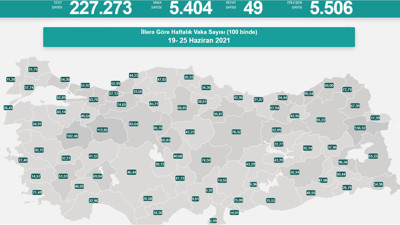 Virüste vaka sayısı 5 bin 404 oldu. Vefat sayısında artış var