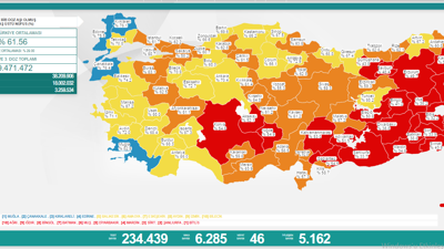Virüste vaka sayısı 6 bin 285 oldu. Vefat sayıları hala yüksek