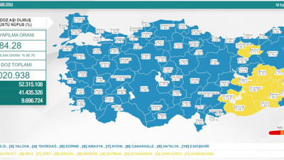 Virüste vaka sayısı 28 bin oldu