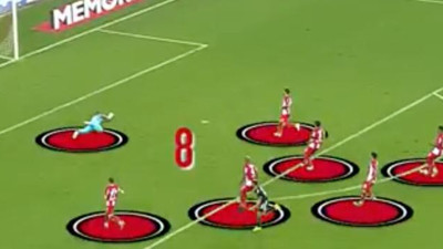 Beşiktaş'ta Rachid Ghezzal'ın golü hayran bıraktı. Siz 8 kişi, ben tek