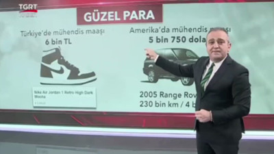 TGRT Haber spikeri Ekrem Açıkel maaşlara ve fiyatlara böyle isyan etti