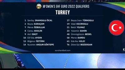 TRT'de milli maçta İmamoğlu sansürü. AKP'li Mehmet Metiner'in konuşmasını akıllara getirdi