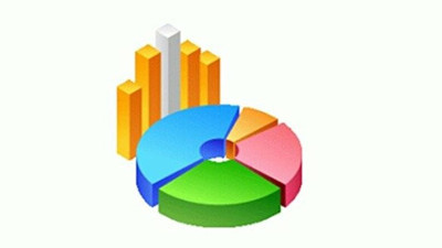 Son anket yayımlandı: Başkanlık sistemi de AKP de çakıldı