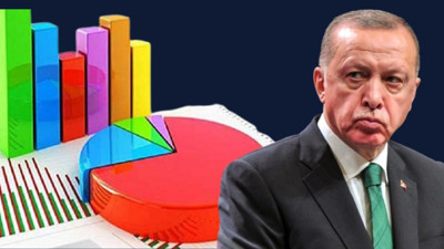 Erdoğan 'cumhurbaşkanı adayı' olursa seçimi kazanır mı? Metropoll Araştırma'dan çarpıcı sonuç
