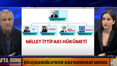 Millet İttifakı'nın Cumhurbaşkanı adayı ve yardımcıları belli oldu