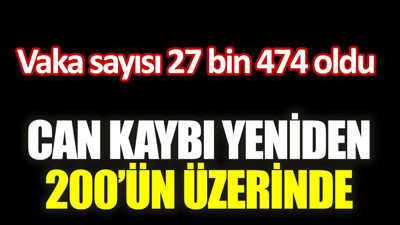 Virüste vaka sayısı 27 bin 474 oldu