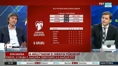 Rıdvan Dilmen'den Karadağ maçı öncesi Millilere kritik uyarı