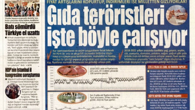 Dolar euro'yu çıkartanları görmedi. Yeni Akit gıda fiyatlarında büyük oyunu yakaladı!