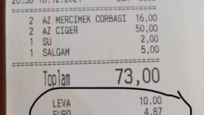 Yemek fişlerine leva, euro ve dolar yazılmaya başlandı