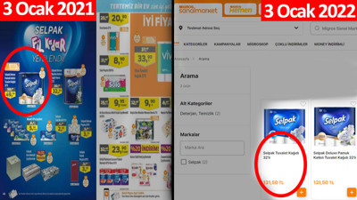 Yerseniz yıllık enflasyon yüzde 36,08