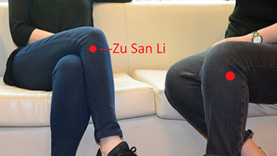 Uzun Ömür Noktası: Zu-San-Li