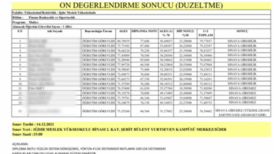 Eşe torpil iddiası