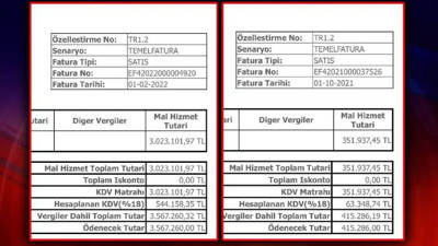 Halk Ekmek’in doğal gaz faturası 400 binden 3.5 milyona yükseldi