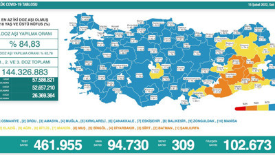 Son dakika... Can kaybı 300'ü aştı!