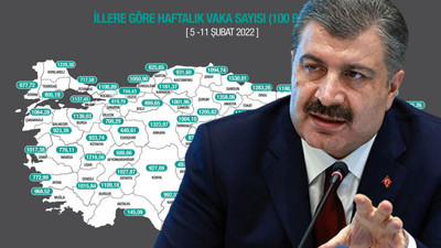 Bakan Koca illere göre vaka sayısını açıkladı