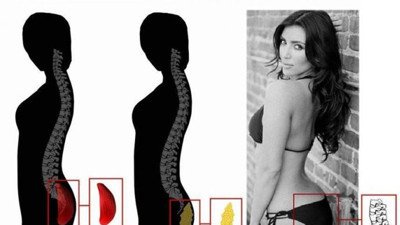 Bel kıvrımı açısı 45 derece olan kadınların erkeklere daha çekici gelmesinin evrimsel sebebi