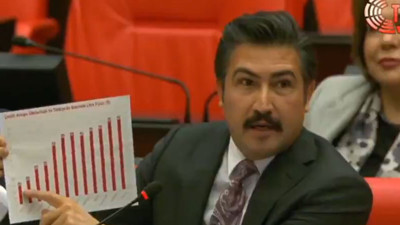 AKP'li Cahit Özkan: Benzin ve mazotu en ucuza satan ülke Türkiye