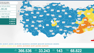 Son dakika... Sağlık Bakanlığı günlük koronavirüs tablosunu yayınladı