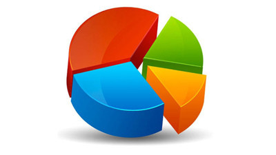 Son seçim anketi iki partiyi yıktı