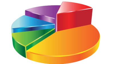 Bahçeli'yi kara kara düşündüren anket