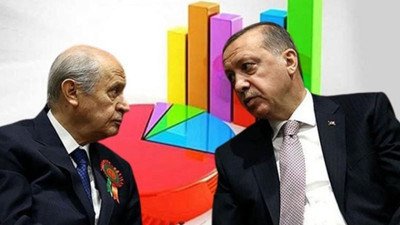 Son ankette MHP’ye büyük şok. Seçim kanunu da işe yaramadı