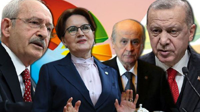 Ünlü anketçi Saray'ı uyardı. Millet İttifakı’nın özel seçim çalışmasını açıkladı