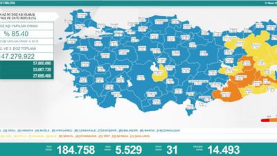 Sağlık Bakanlığı güncel korona tablosunu yayınladı13-04-2022