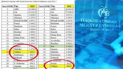 Mahfi Eğilmez iktidarın duyulmasını istemediği bilgiyi açıkladı