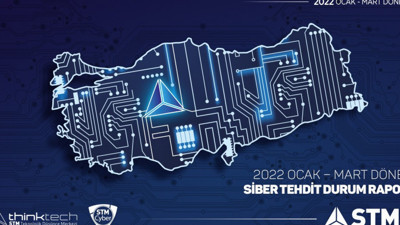 Rusya, Ukrayna'ya siber saldırılarını yüzde 196 artırdı