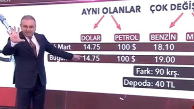 TGRT sunucusundan, Enerji Bakanlığı ve EPDK'ya akaryakıt fiyatı tepkisi: 1 litrede 90 kuruş kazıklanıyorum