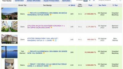 Vergiyi gören jet hızıyla satılık ve kiralık ev ilanını sildi