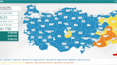 13 Haziran koronavirüs tablosu belli oldu