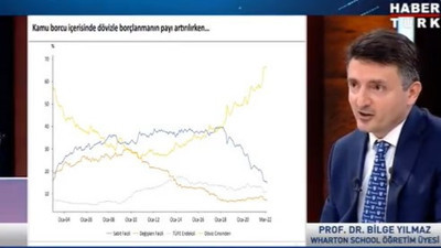 Dövize yapılan hamleyi İYİ Parti'li Prof. Yılmaz böyle açıkladı: Vatan hainliği