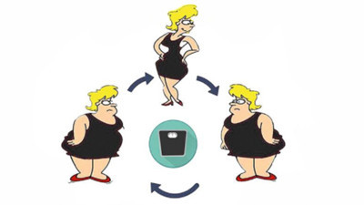 Diyetisyen uyardı. Diyette zayıflayıp sonra kilo alanlar bu sendroma dikkat