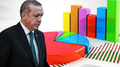 Son ankette Saray'a büyük şok. Erdoğan 4 adaya da seçimi kaybediyor